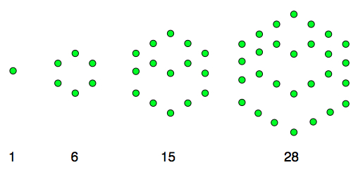 Hexagonal numbers with shapes