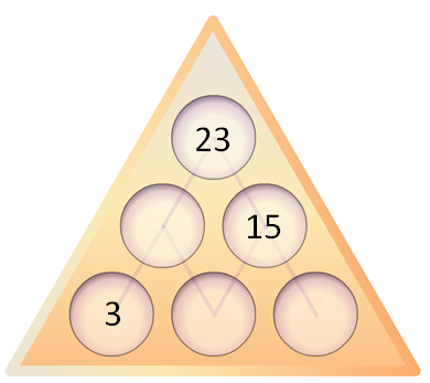 blank pyramid of numbers