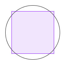 Square and circle