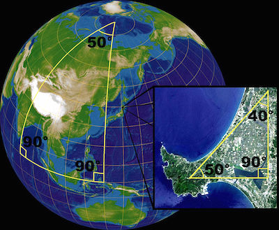 Spherical geometry