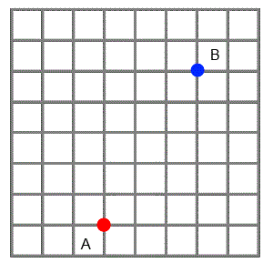 different routes going by blocks on a city grid