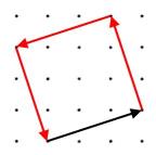 four vectors forming a square