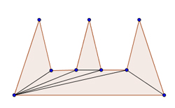 Triangulation